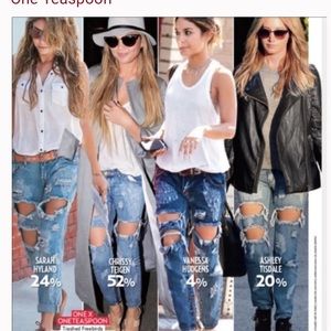 One Teaspoon Women's Blue Distressed Jeans